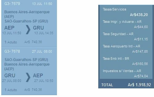 vuelo GOL Buenos Aires - San Pablo